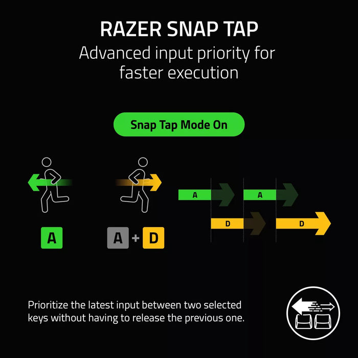 Razer Joro Portable Keyboard