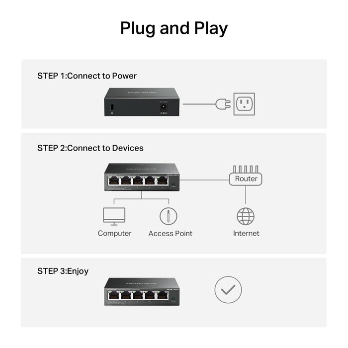 Mercusys MS105GS-M2 / MS108GS-M2