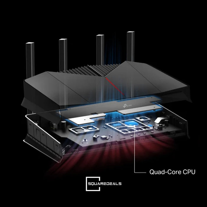 TP Link Archer GE230 BE3600