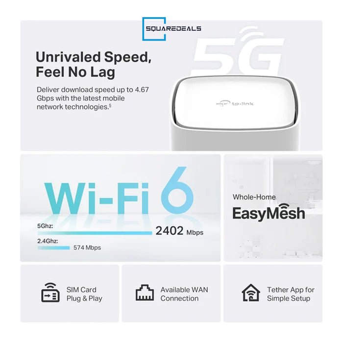 TP Link Archer NX500 5G AX3000