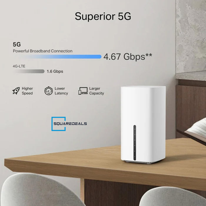 TP Link Archer NX500 5G AX3000