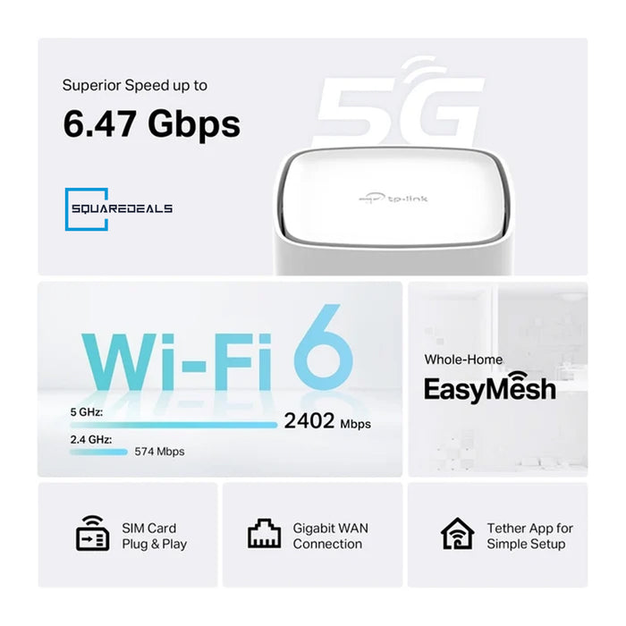 TP Link NX505