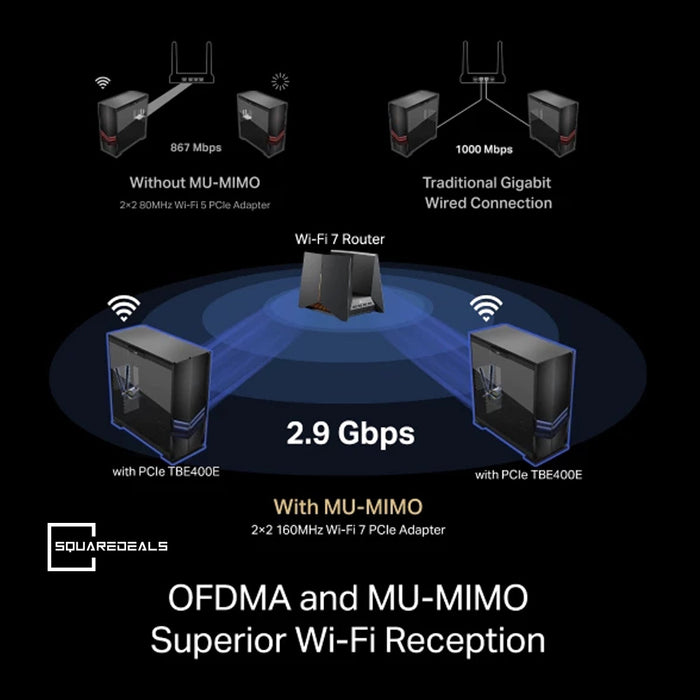 TP Link Archer TBE400E BE6500