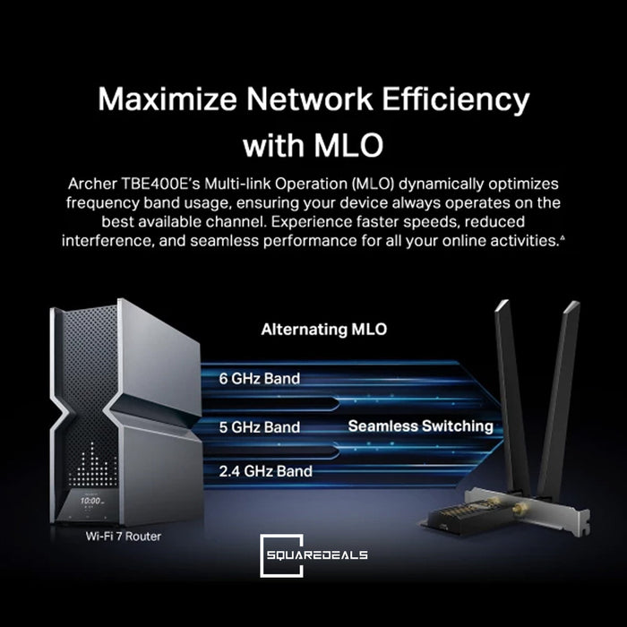 TP Link Archer TBE400E BE6500