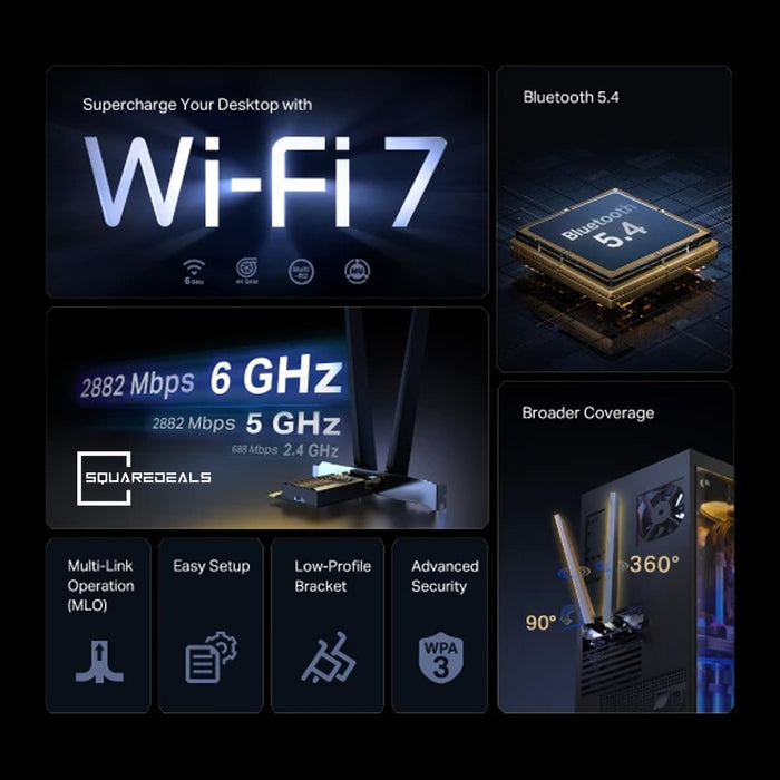 TP Link Archer TBE400E BE6500