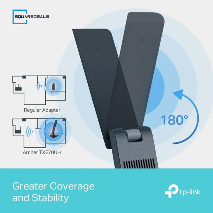 TP Link Archer TXE70UH AXE5400
