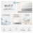 TP Link Deco BE25 BE5000 Whole Home Mesh