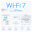 TP Link Deco BE65-5G