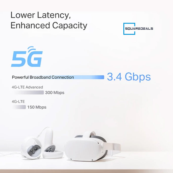 TP Link Deco BE65-5G