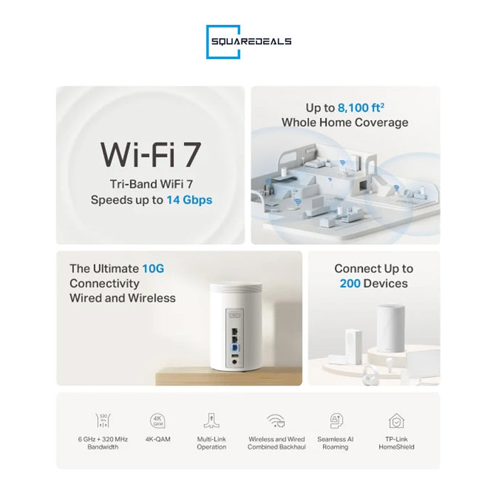TP Link Deco BE68 BE14000 Tri-Band