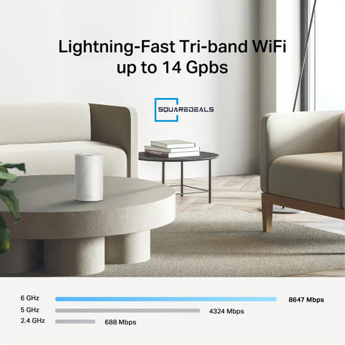 TP Link Deco BE68 BE14000 Tri-Band