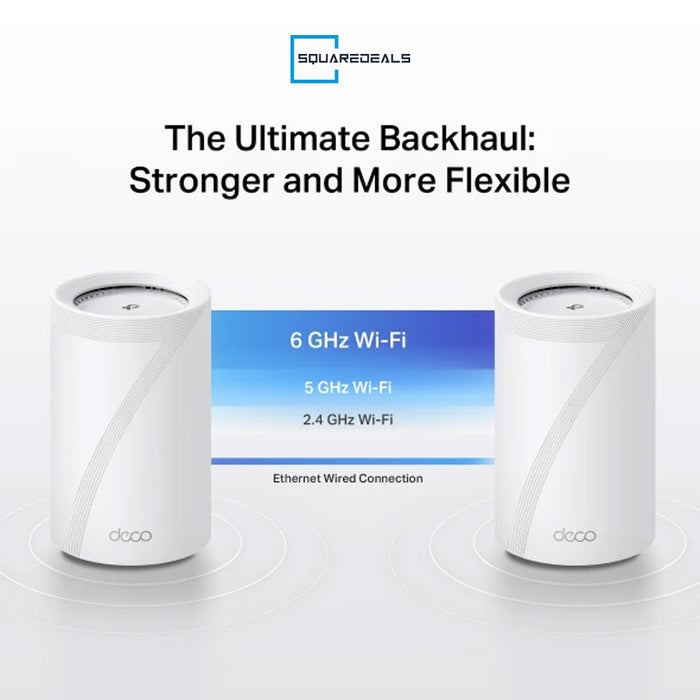 TP Link Deco BE68 BE14000 Tri-Band