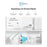 TP Link Deco BE68 BE14000 Tri-Band