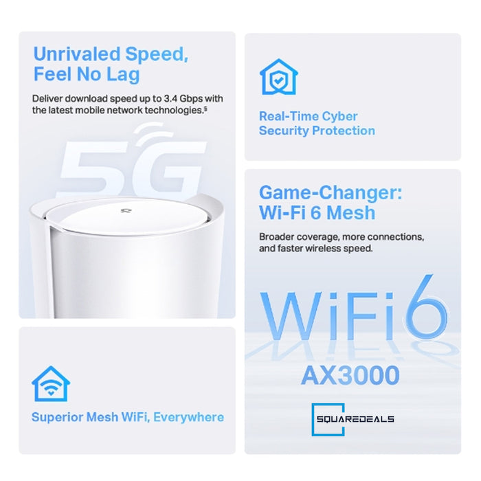 TP Link Deco X50-5G Whole Home Mesh