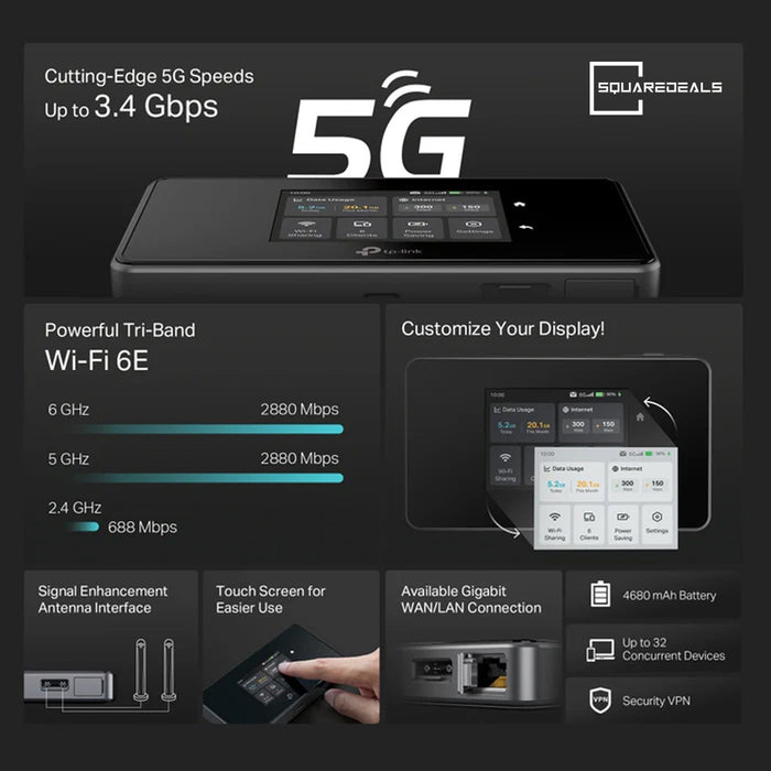 TP Link M8550 5G