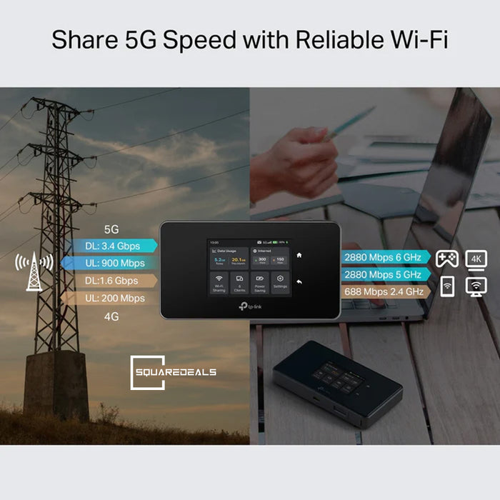 TP Link M8550 5G