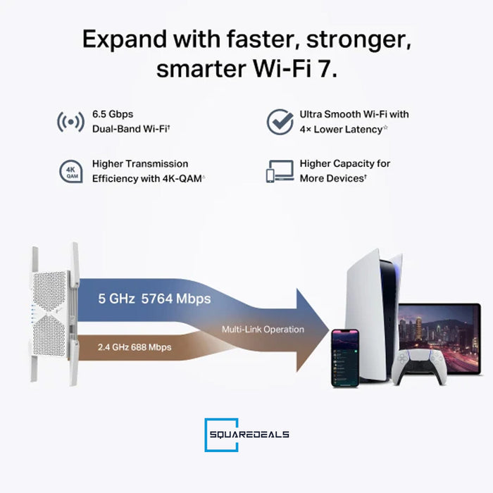TP Link RE405BE BE6500