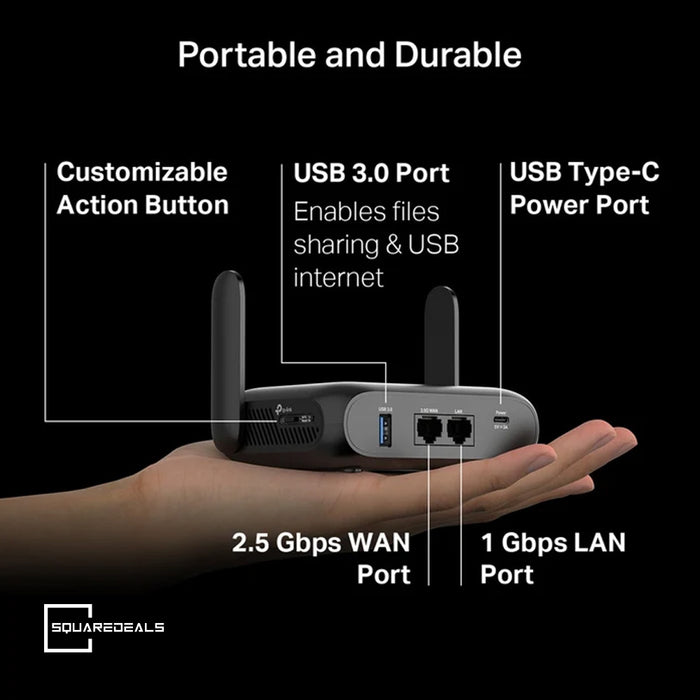 TP Link TL-WR3602BE BE3600