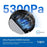 TP Link Tapo RV20 Max / RV20 Max Plus