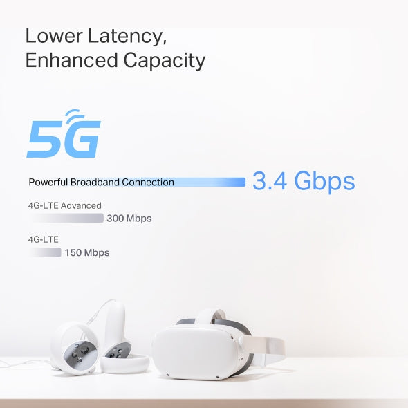 TP Link Deco BE65-5G