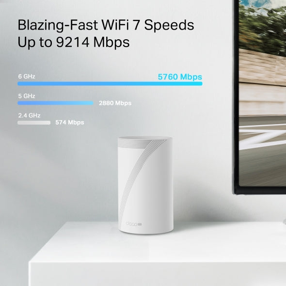 TP Link Deco BE65-5G