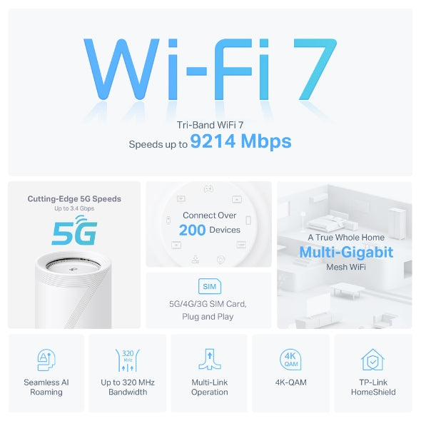 TP Link Deco BE65-5G