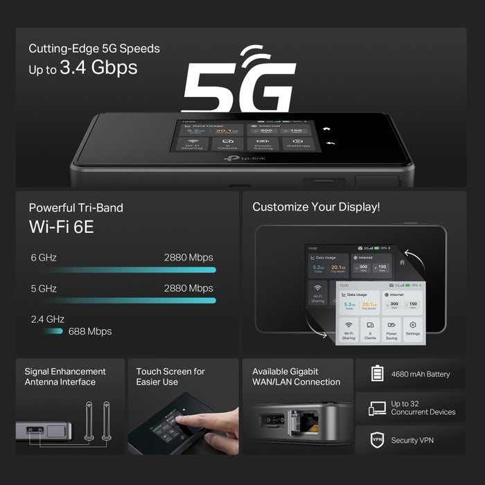 TP Link M8550 5G