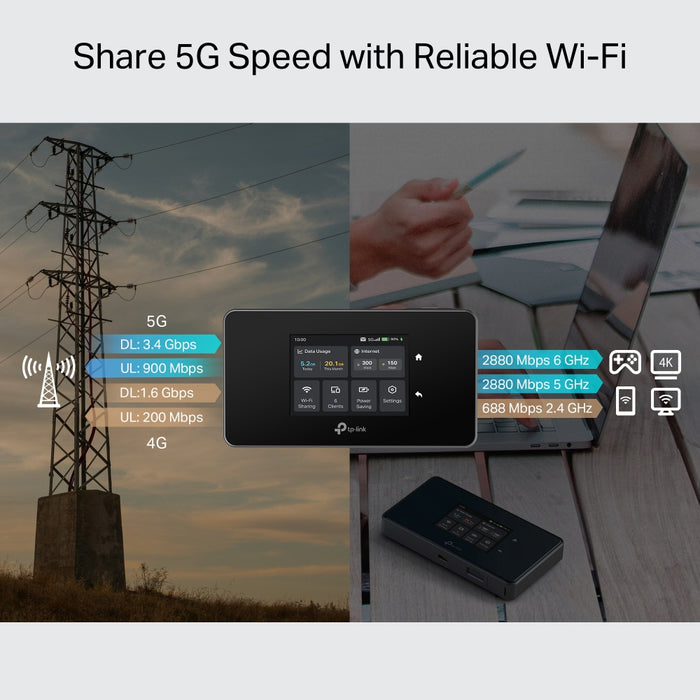 TP Link M8550 5G