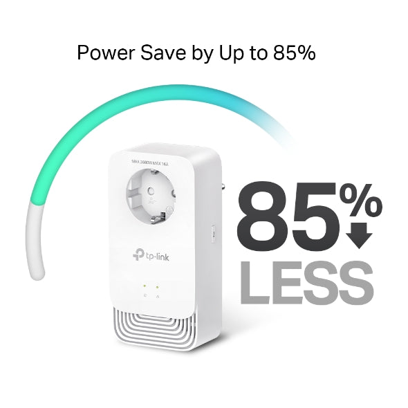 TP Link PG2400P Powerline KIT