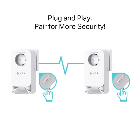 TP Link PG2400P Powerline KIT