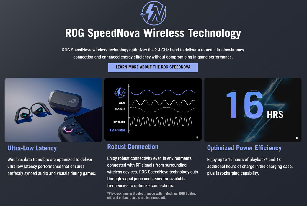 Asus ROG Cetra Open Wireless Gaming Earbuds