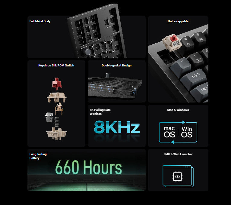 Keychron Q3 Ultra 8K