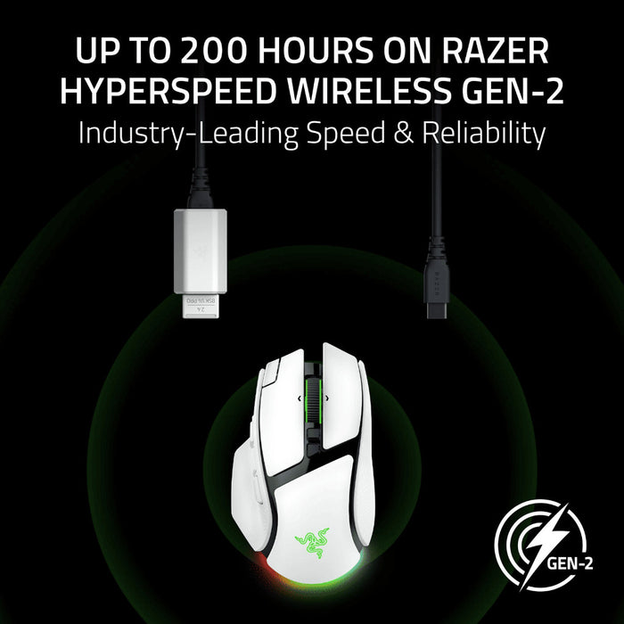 Razer Basilisk V4 Pro