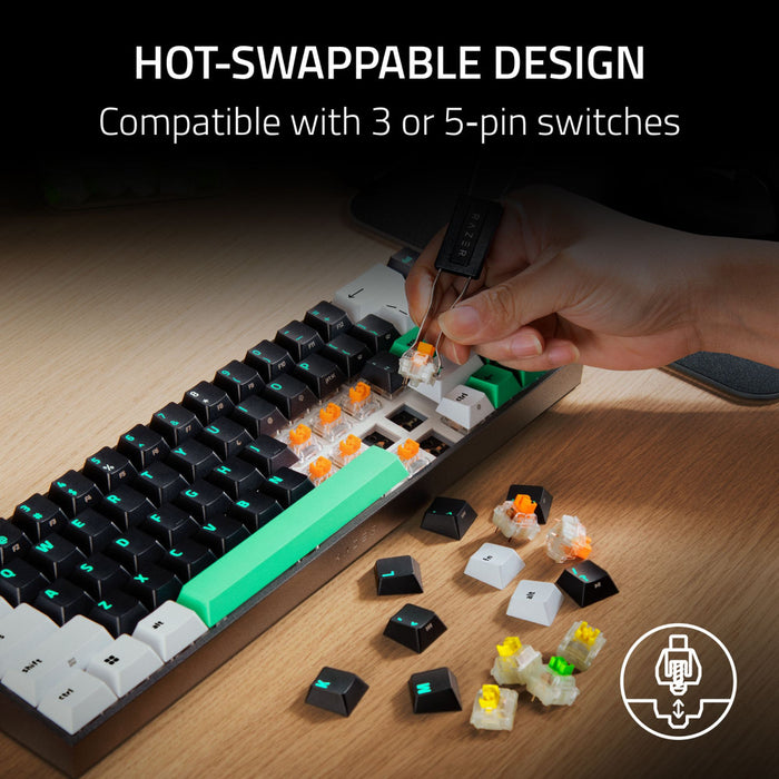 Razer Reclusa X Mini 65%