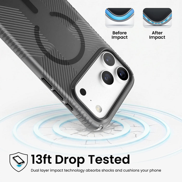 Speck Presidio Lux Grip Magnetic Case For iPhone 18 Pro / Pro Max