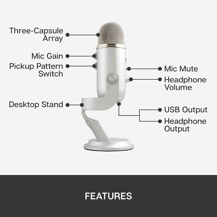 Logitech Blue Yeti