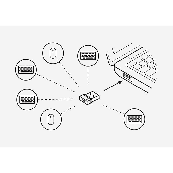 Logitech Bolt USB Receiver To Be Used With Logi Bolt Wireless Mouse Keyboard