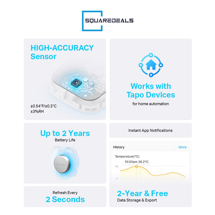 TP Link Tapo Smart Temperature & Humidity Sensor T310